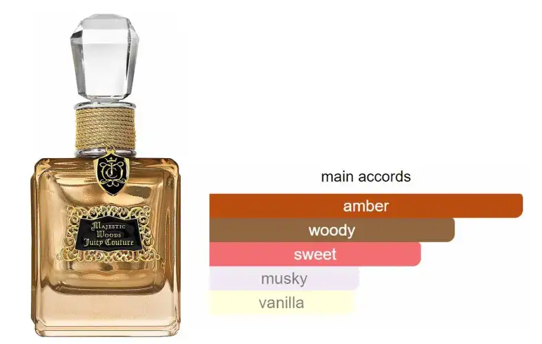 Majestic Woods By Juicy Couture For Women EDP 100ML
