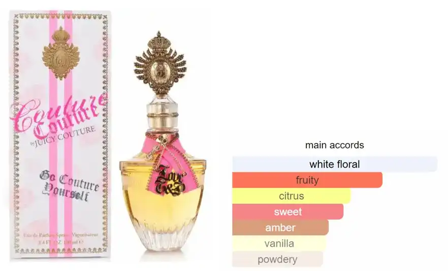 Couture Couture by Juicy Couture For Women EDP 100ML