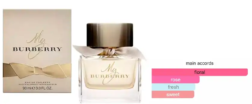 My Burberry By Burberry For Women EDT 90ML
