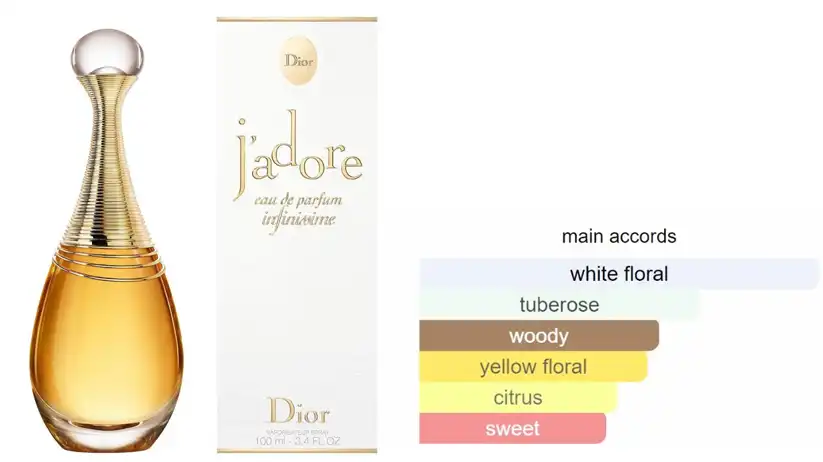 J'adore Ifinissime By Dior For Women EDP100ML