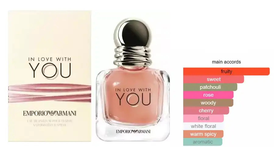 Emporio Armani In Love With You by Giorgio Armani For Women EDP 100ML