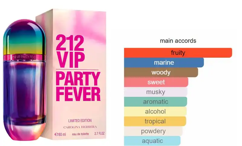 ‏212 VIP Party Fever L.E By Carolina Herrera For Women EDT 80ML