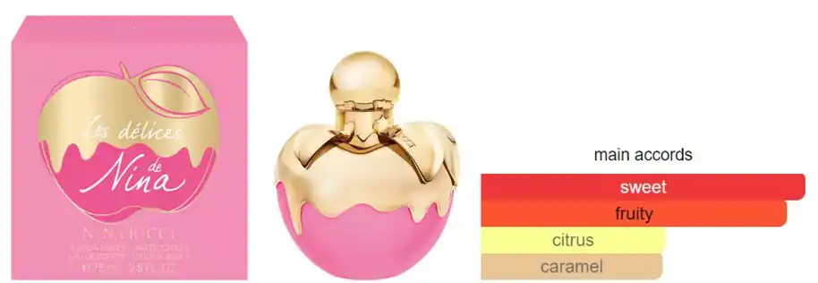 عطر ليس ديليسيس من نينا ريتشي للنساء او دى تواليت 75 مل