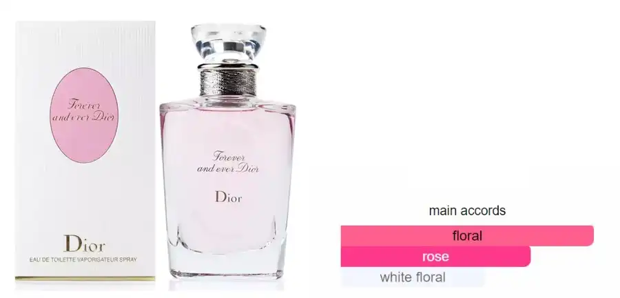 Dior Forever And Ever By Dior For Women 100ML