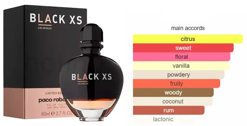 Black XS Los Angeles By‏ Paco Rabanne For Women EDT 80ML