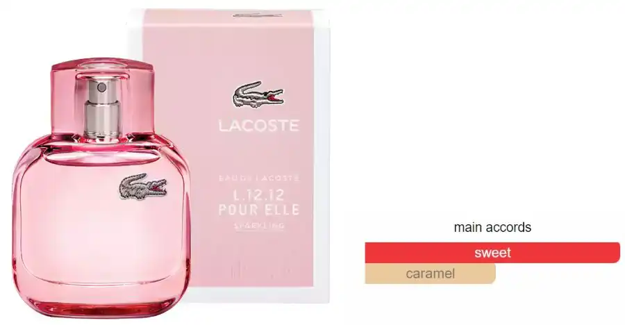 L.12.12 Sparkling By Lacoste For Women EDT 90ML