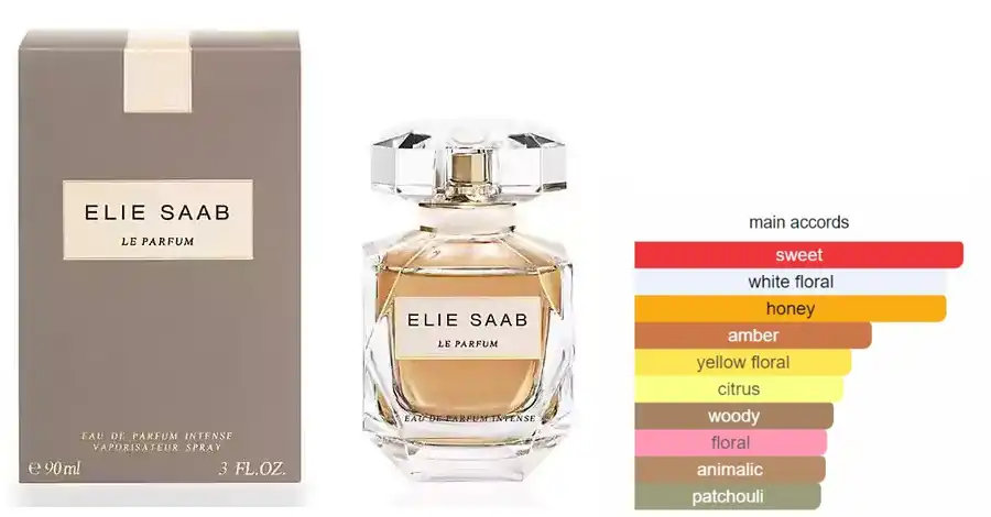 Intense By Elie Saab For Women EDP 90ML