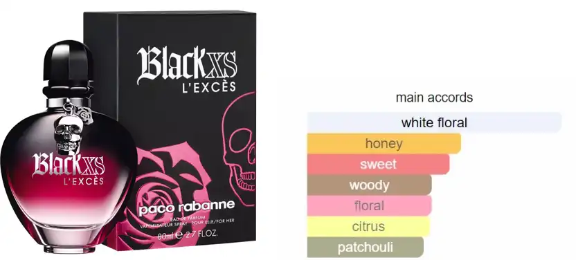 Black XS L'Exces By Paco Rabanne For Women EDP 80ML