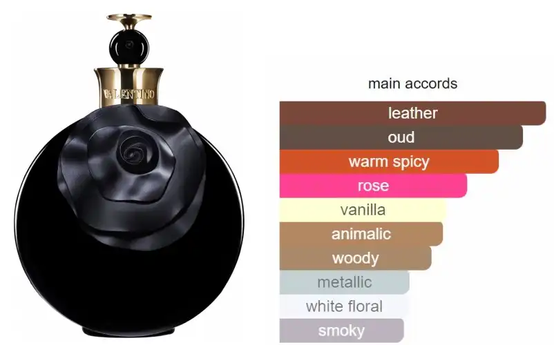 عطر فالنتينا عود اسولتو من فالنتينو للنساء او دي بارفان 80 مل