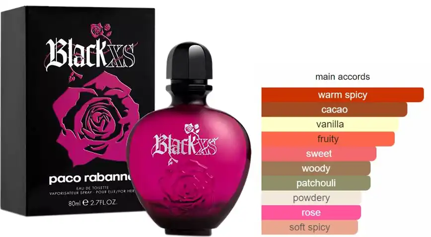 Black XS By Paco Rabanne For Women EDT 80ML