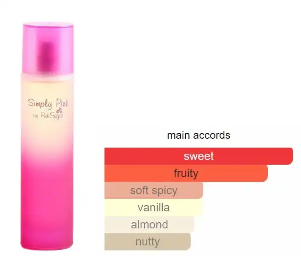Simply Pink By Pink Sugar For Women EDT 100ML