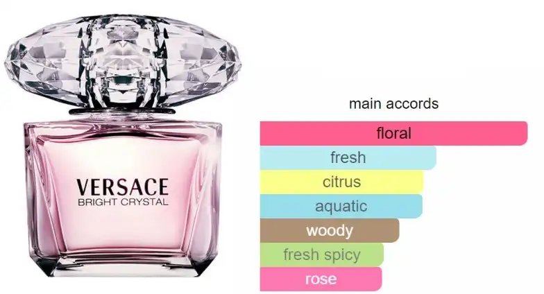 Bright Crystal By Versace For Women EDT 90ML
