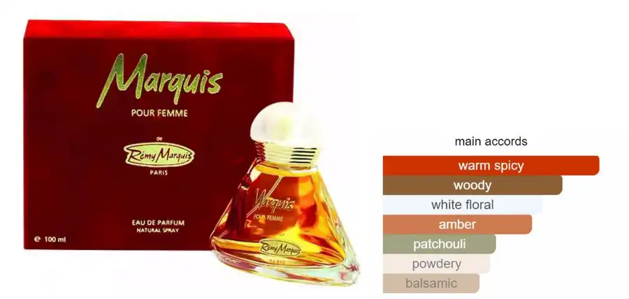 Marquis Pour Femme By Remy Marquis For Women EDP 100ML