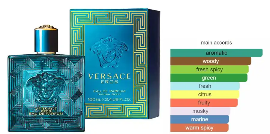 Versace Eros For Men EDP 100 ML