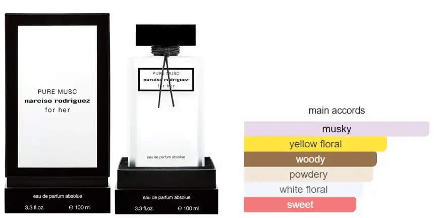 PURE MUSC ABSOLUE By Narciso Rodriguez for Women EDP 100 ml