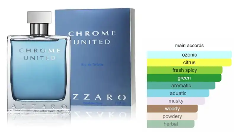 CHROME UNITED By Azzaro For Men EDT 100 ML