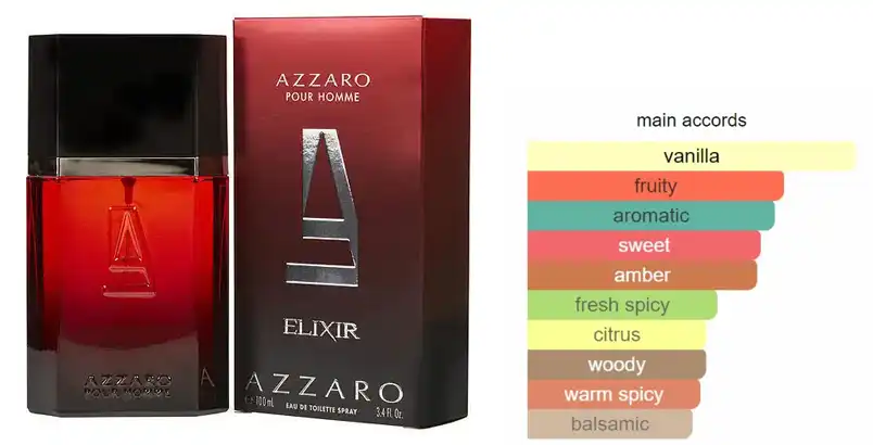 ELIXIR By Azzaro For Men EDT 100 ML