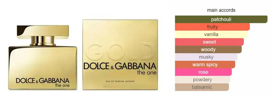THE ONE GOLD By Dolce & Gabbana For Women EDP 100 ML