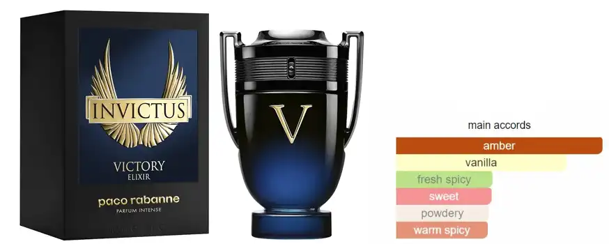 INVICTUS VICTORY ELIXIR By Paco Rabanne For Men EDP 100 ml