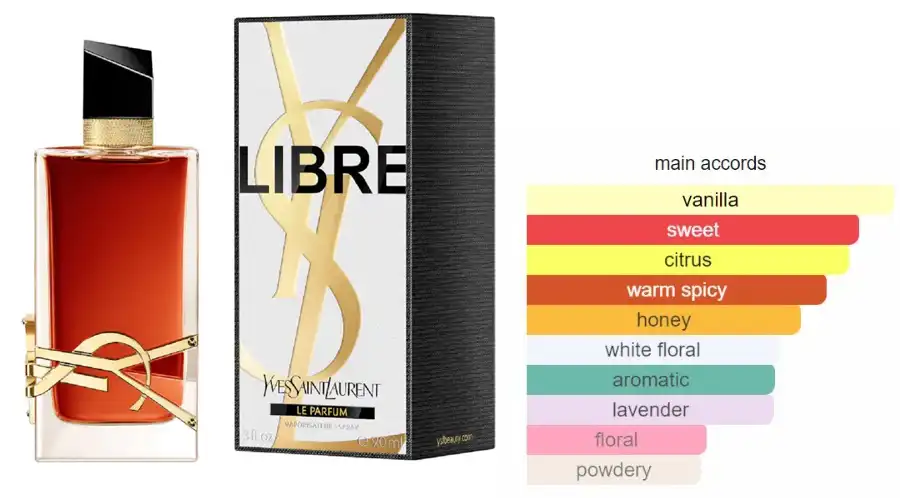 LIBRE By Yves saint laurent FOR Women  LE PARFUM 90ML