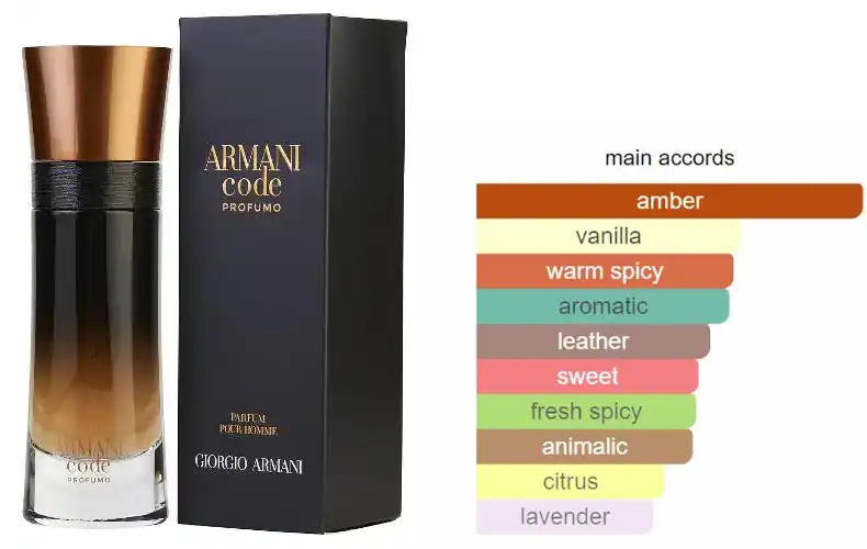 ARMANI CODE PROFUMO By Giorgio Armani FOR MEN EDP  200 ML