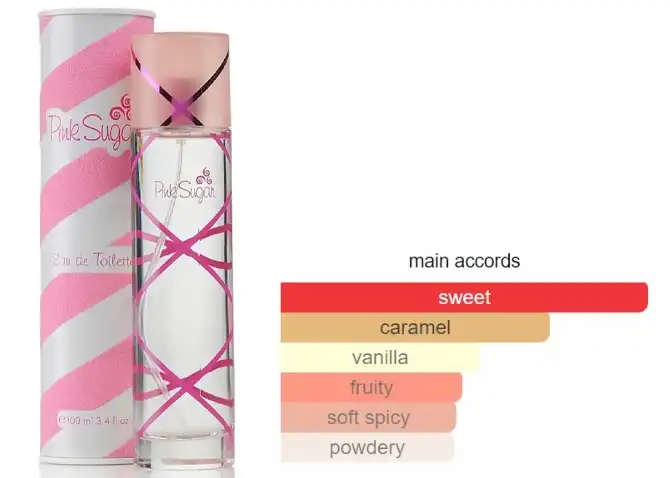 Aquolina Pink Sugar for Women EDT 100 ml