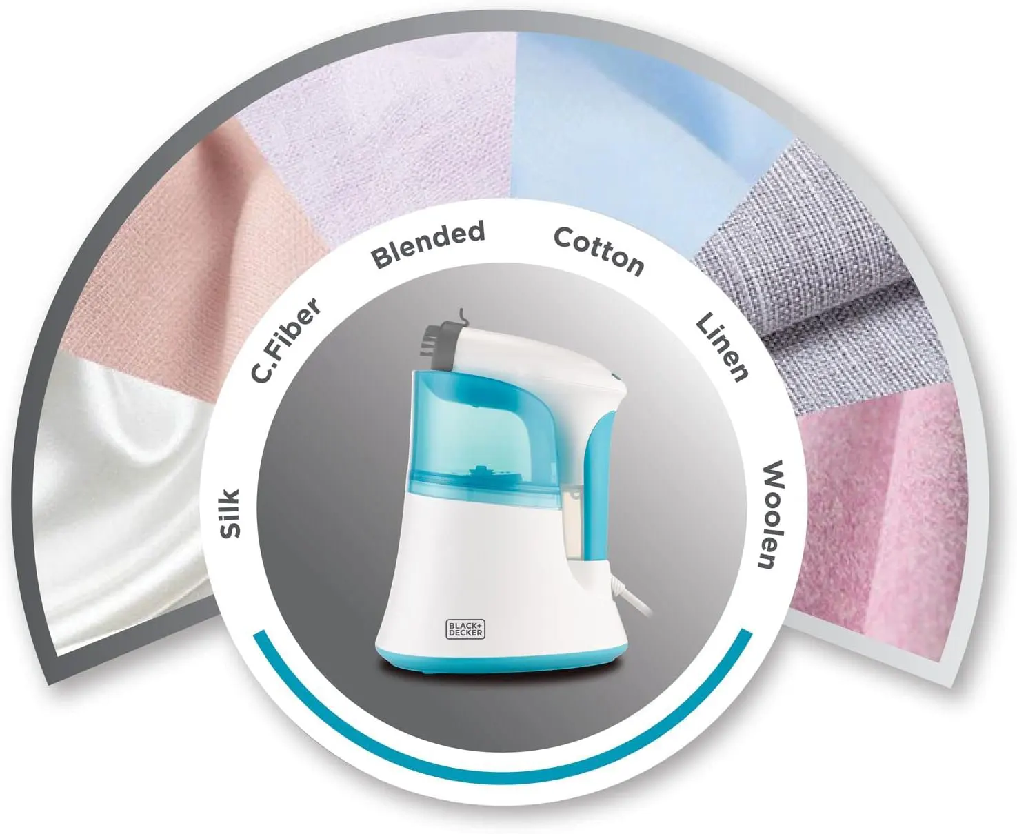 مكواة ملابس بخار محمولة  بلاك اند ديكر قابلة لاعادة التعبئة اتوماتيكيا  ، 1200 وات،أبيض ،PGST120-B5