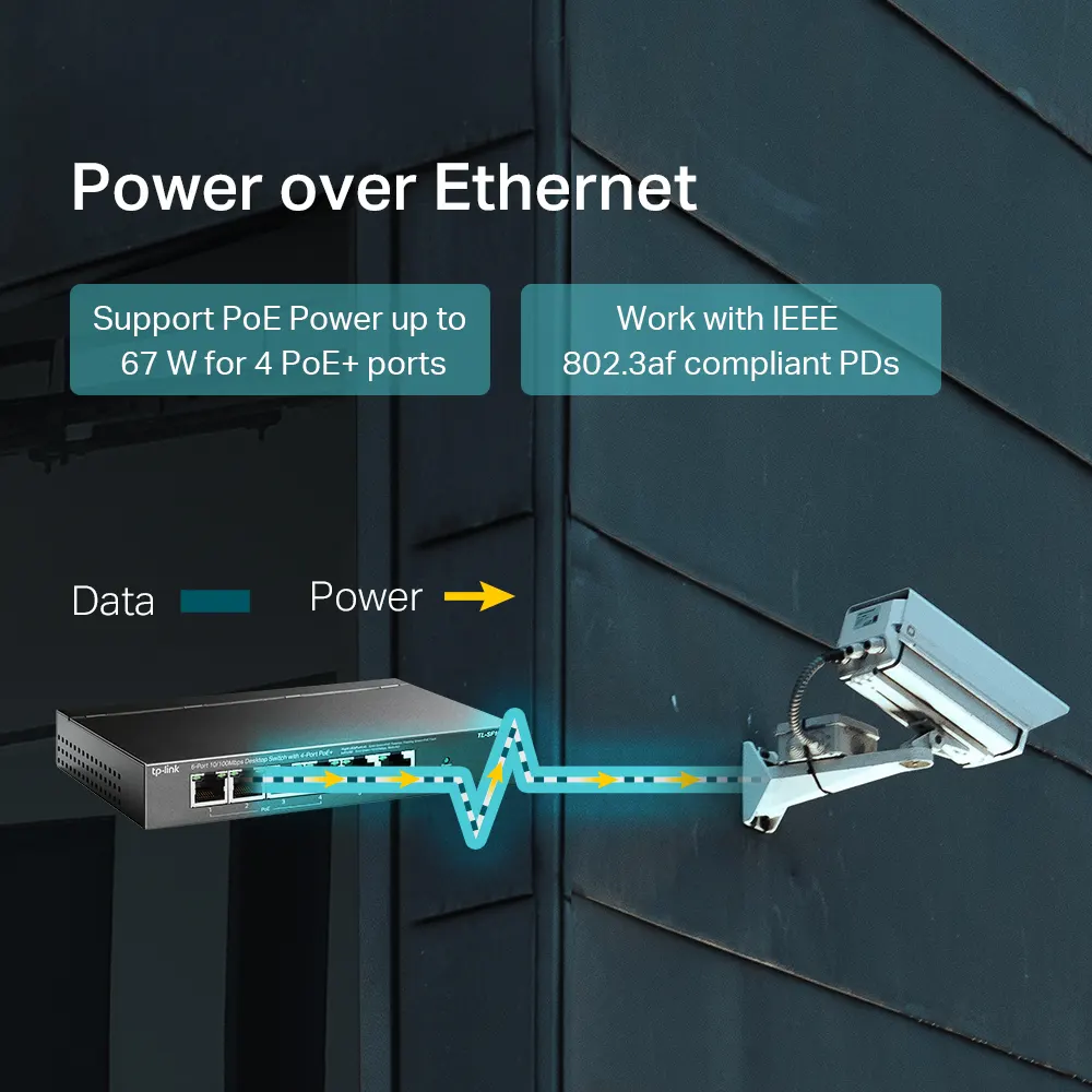 Ethernet Switch TP-Link 6-Port , 10-100Mbps, Black, TL-SF1006P