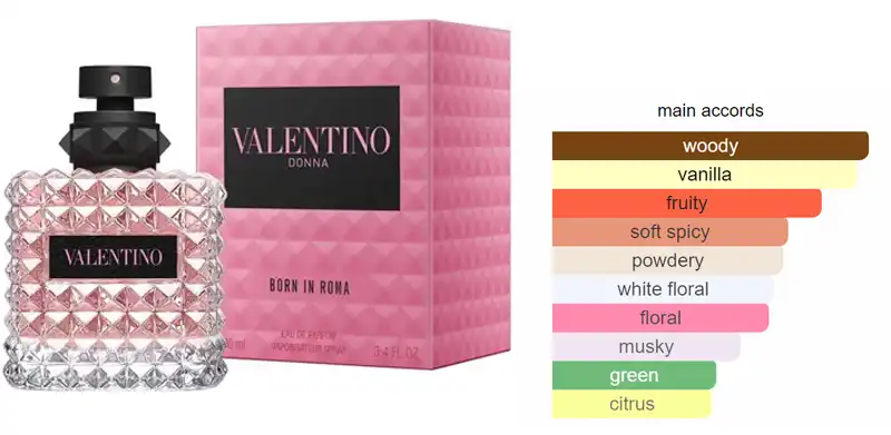 Born in Roma  By Valentino Donna  For Women EDP 100 ML