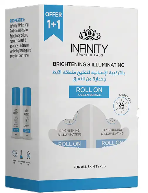 Infinity Ocean Pears Roll On Deodorant for Women (1+1)