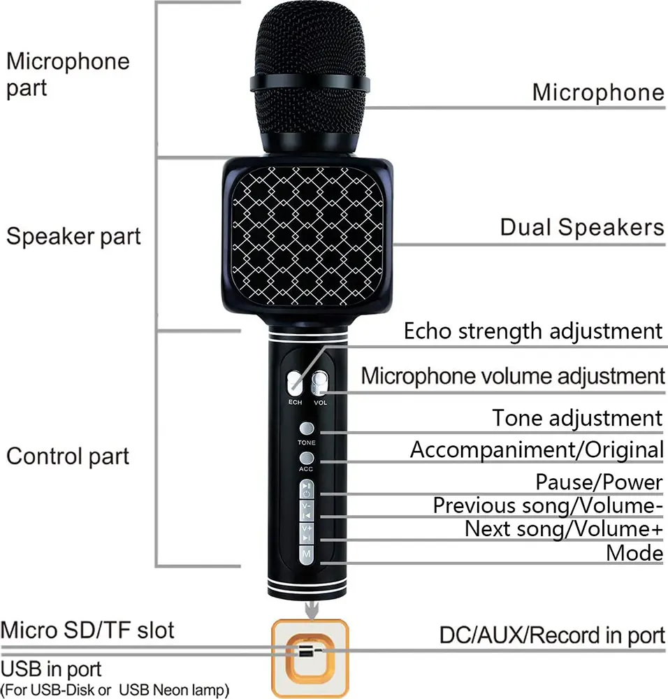 SU YOSD Karaoke Microphone, Rechargeable, Bluetooth, USB, Black, YS-69