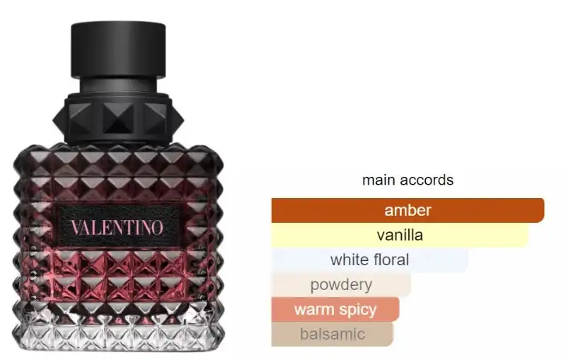 BORN IN ROMA INTENSE  By Valentino Donna For Women EDP 100 ML