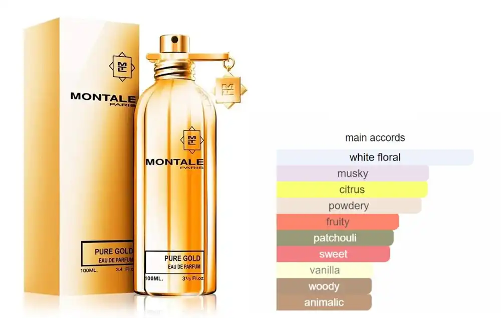 PURE GOLD By Montale For Women EDP 100 ML