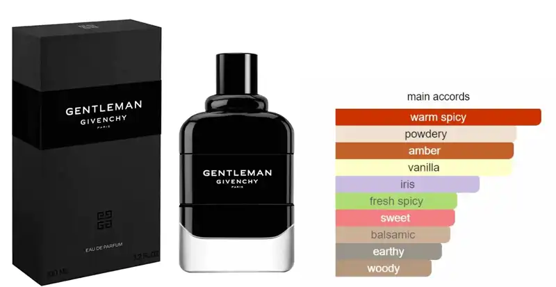 GENTLEMAN  BY GIVENCHY FOR MEN EDP 100 ML