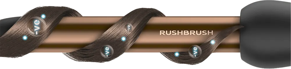 Rushbrush Curler Hair Styler 5 in 1, 230°C, LCD screen, Gold