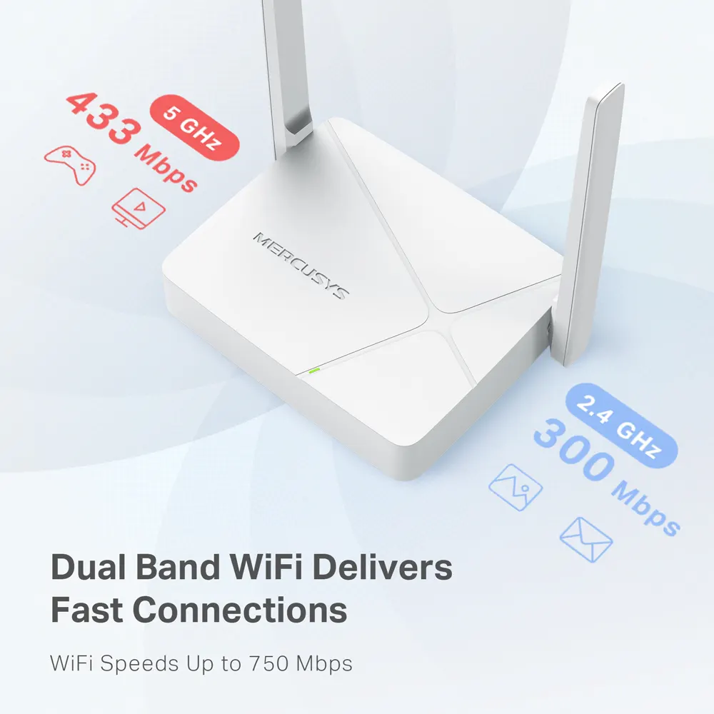 Router Mercusys Dual Band, 300 Mbps, WI-FI, White, AC750-MR20