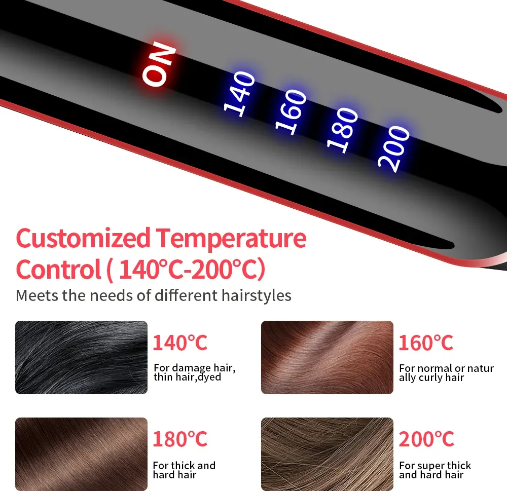 Sokany Hair Straightener, Ceramic Plates, 750°, Digital Display, White-Black, SK-955