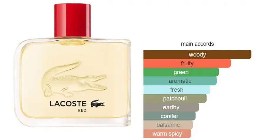 Lacoste Red By Lacoste For Men EDT 125 ML