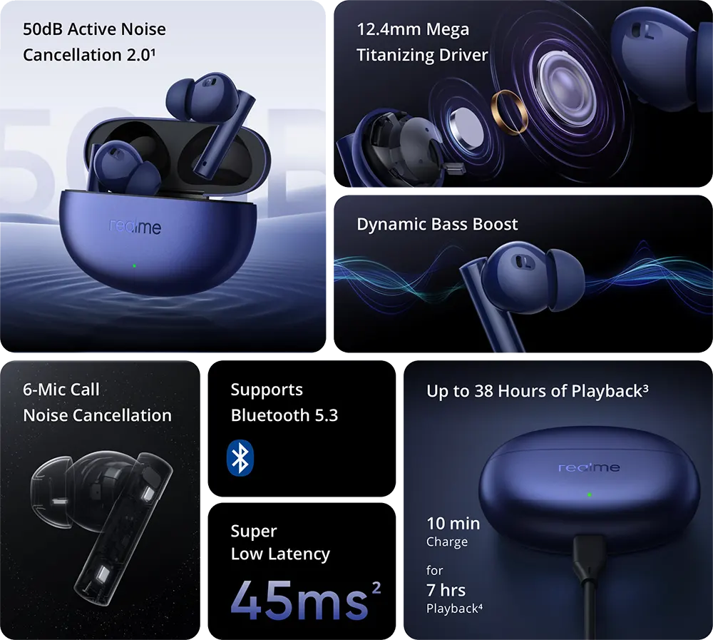 Realme Buds Air 5 Earbuds , Bluetooth 5.3, water resistant, dark blue, RMA2301