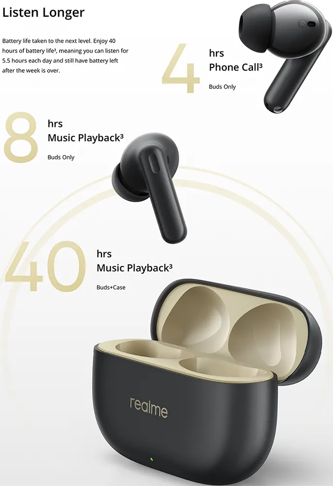 Realme T300 Earbuds, Bluetooth 5.3, 460 mAh battery, Black