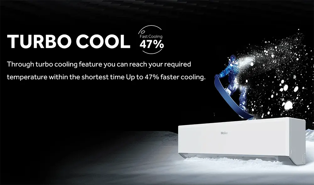 Haier Smart Cool Split Air Conditioner, 3 HP, Cooling, Plasma, Digital Display, White, HSU-24KCROCC