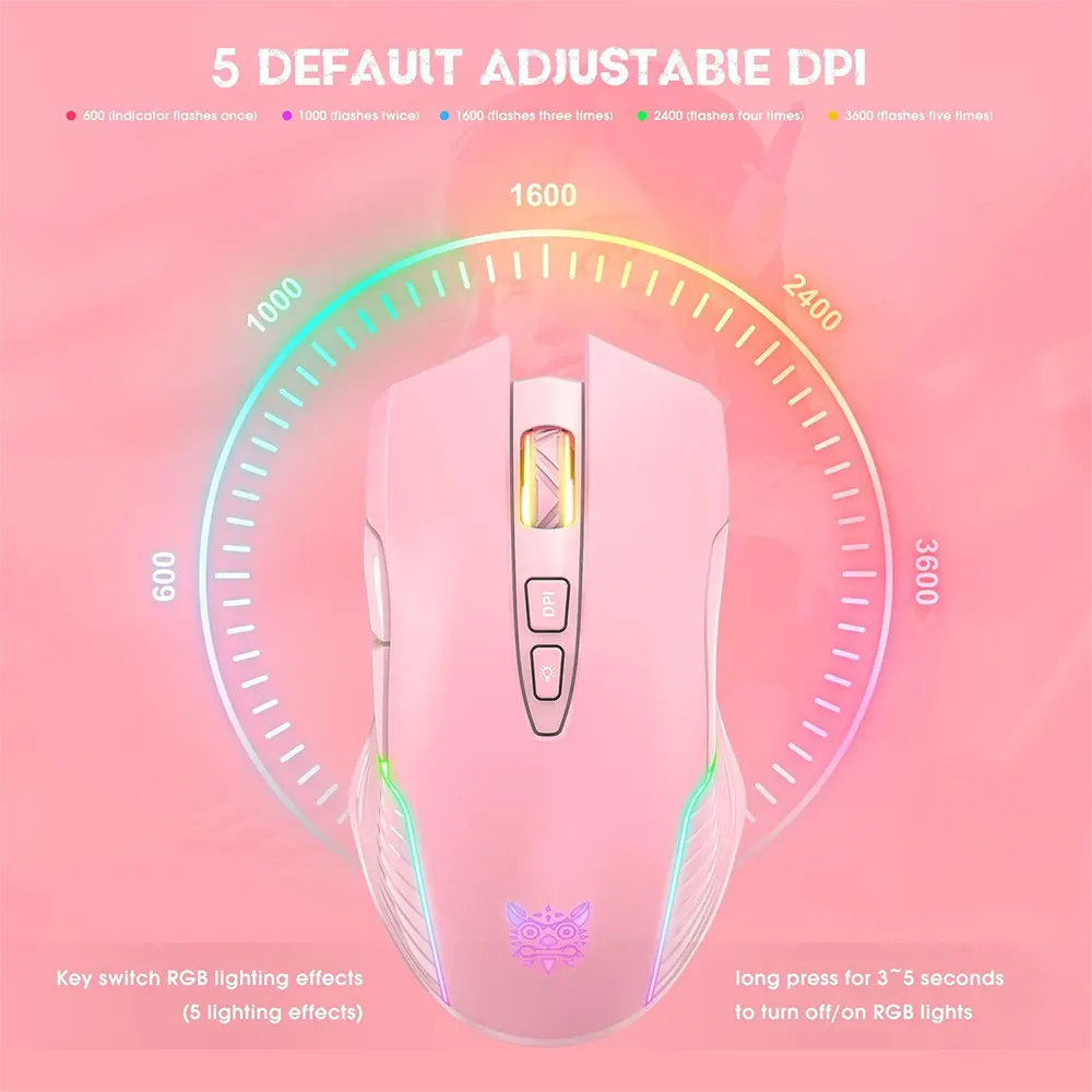 Wireless Mouse Onikuma 2.4GHz, 3600 DPI, Pink, CW908