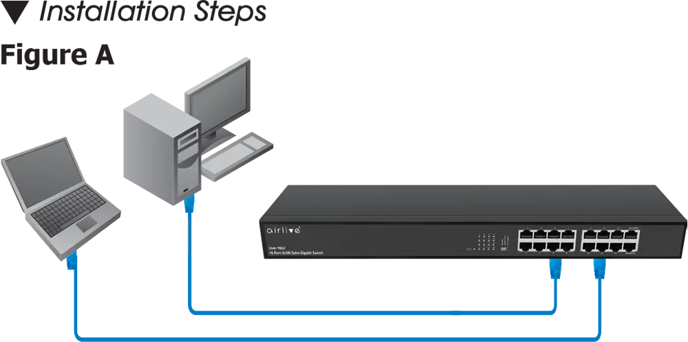 Airlive 16 Port Ethernet Desktop Switch 100-1000Mbps, Black, Live-16GTM