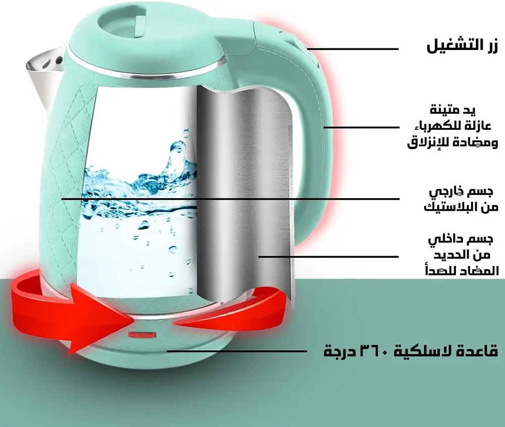 غلاية مياه كهربائية ستانلس ستيل-بلاستيك فلامنجو بريمير، 1.8 لتر، 1500 وات، تركواز