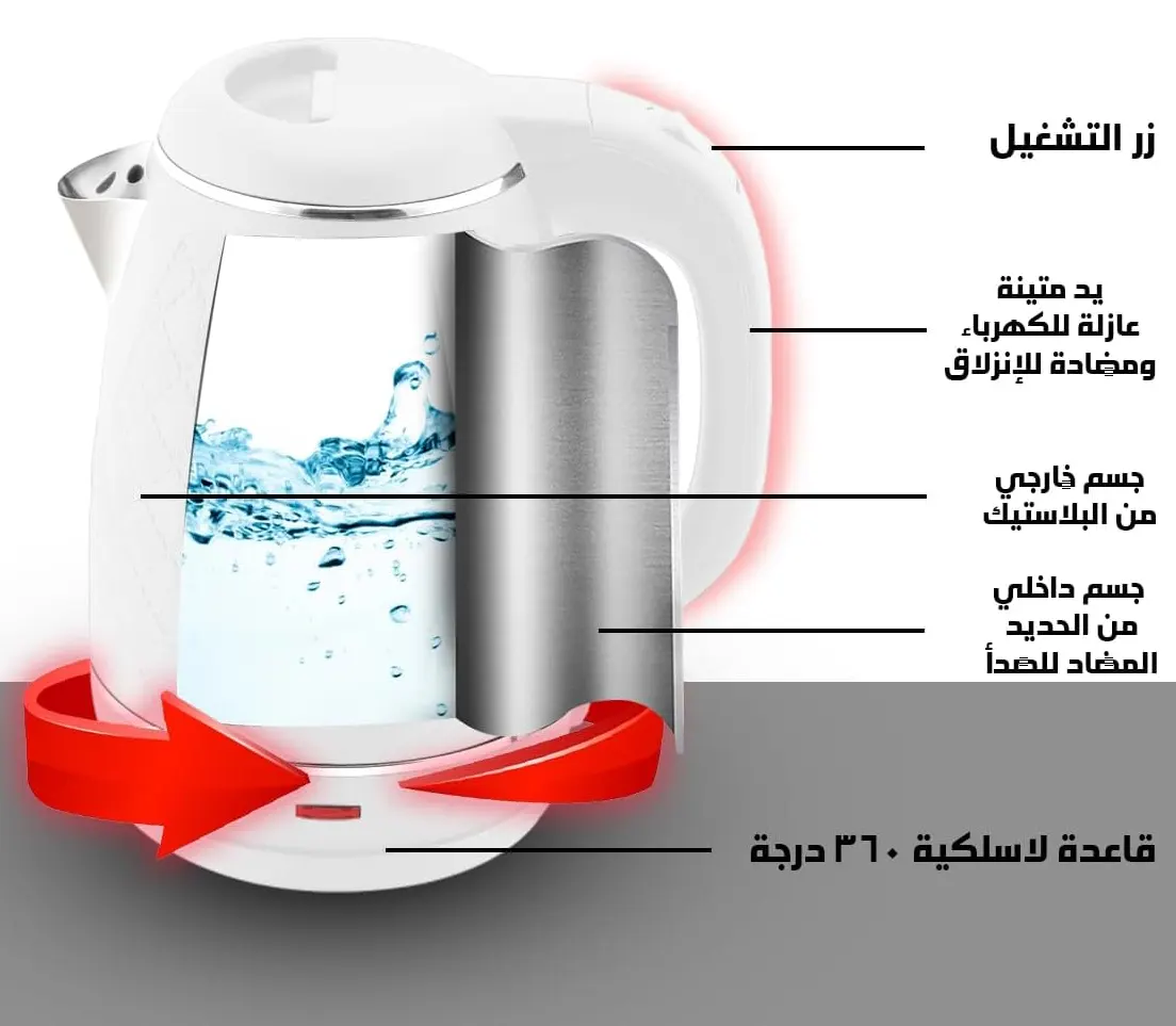 غلاية مياه كهربائية ستانلس ستيل-بلاستيك فلامنجو بريمير، 1.8 لتر، 1500 وات، أبيض