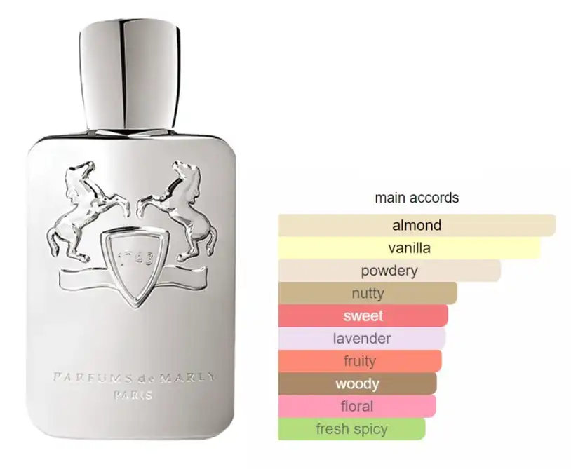 PEGASUS ROYAL ESSENCE By MARLY For MEN EDP 125 ML