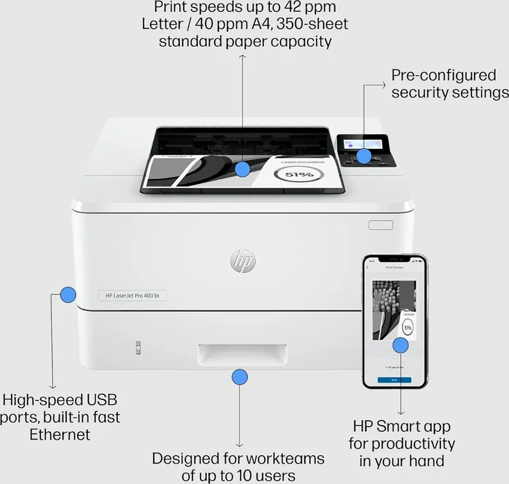 HP LaserJet Pro Printer, Monochrome, White, 4003N