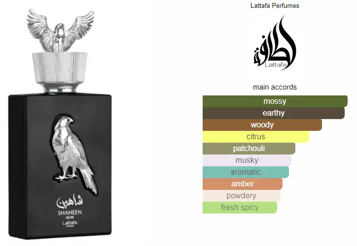 SHAHEEN SILVER BY LATTAFA PRIDE For Unisex EDP 100 ML