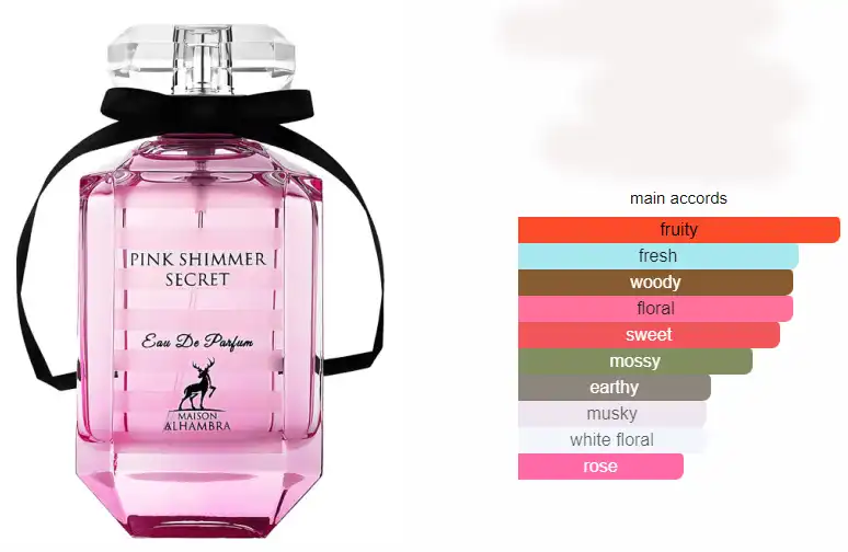 Pink Shimmer Secret by Maison Alhambra for Women EDP 100ML