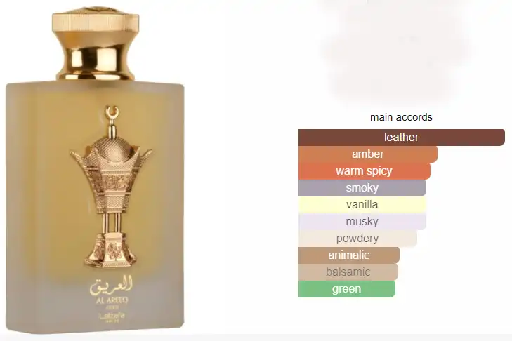 Al Areeq Gold By LATTAFA PRIDE For Unisex EDP 100 ML